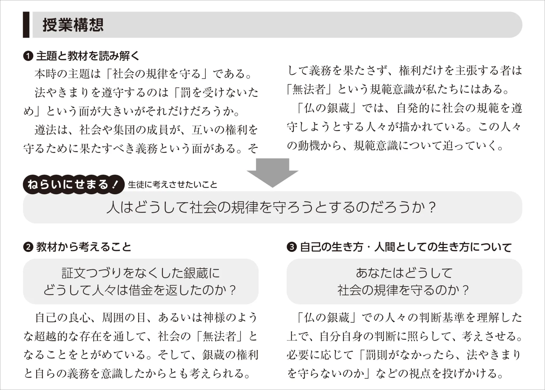 授業構想のサンプル